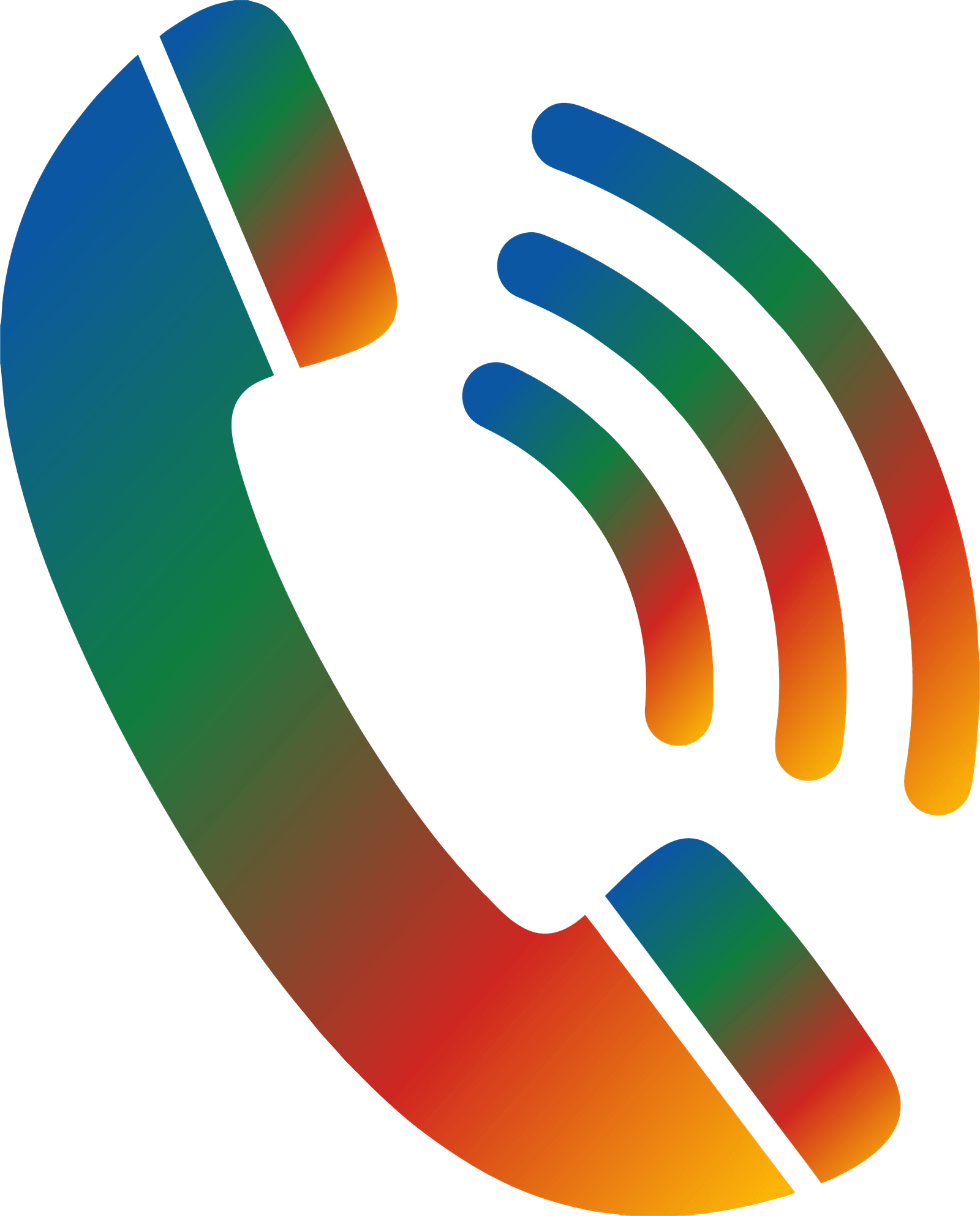 contact